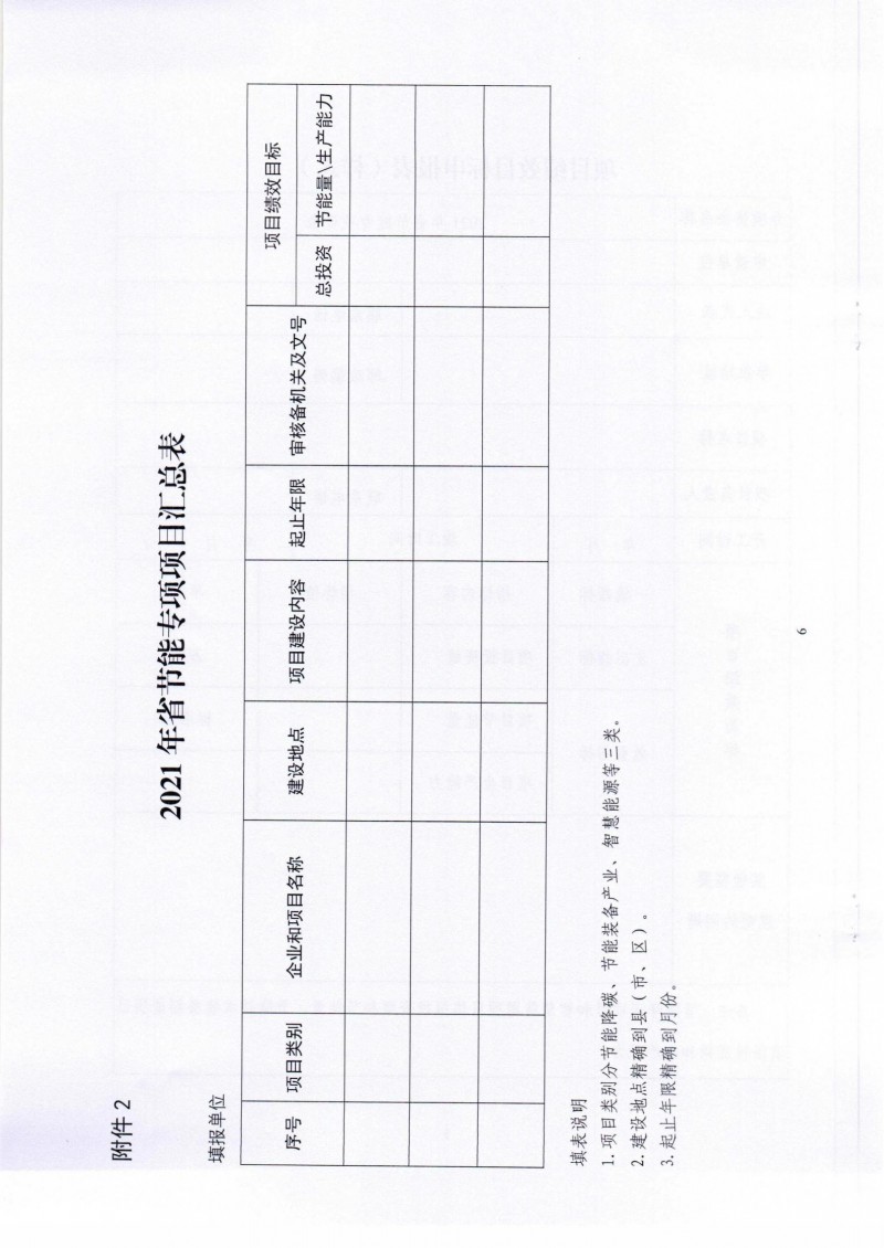 市發(fā)展改革委關(guān)于組織申報(bào)2021年省節(jié)能專項(xiàng)項(xiàng)目的通知_05